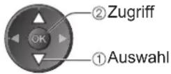 PANASONIC TX-P42S20 - ② Wählen Sie „Programmliste“. - 2