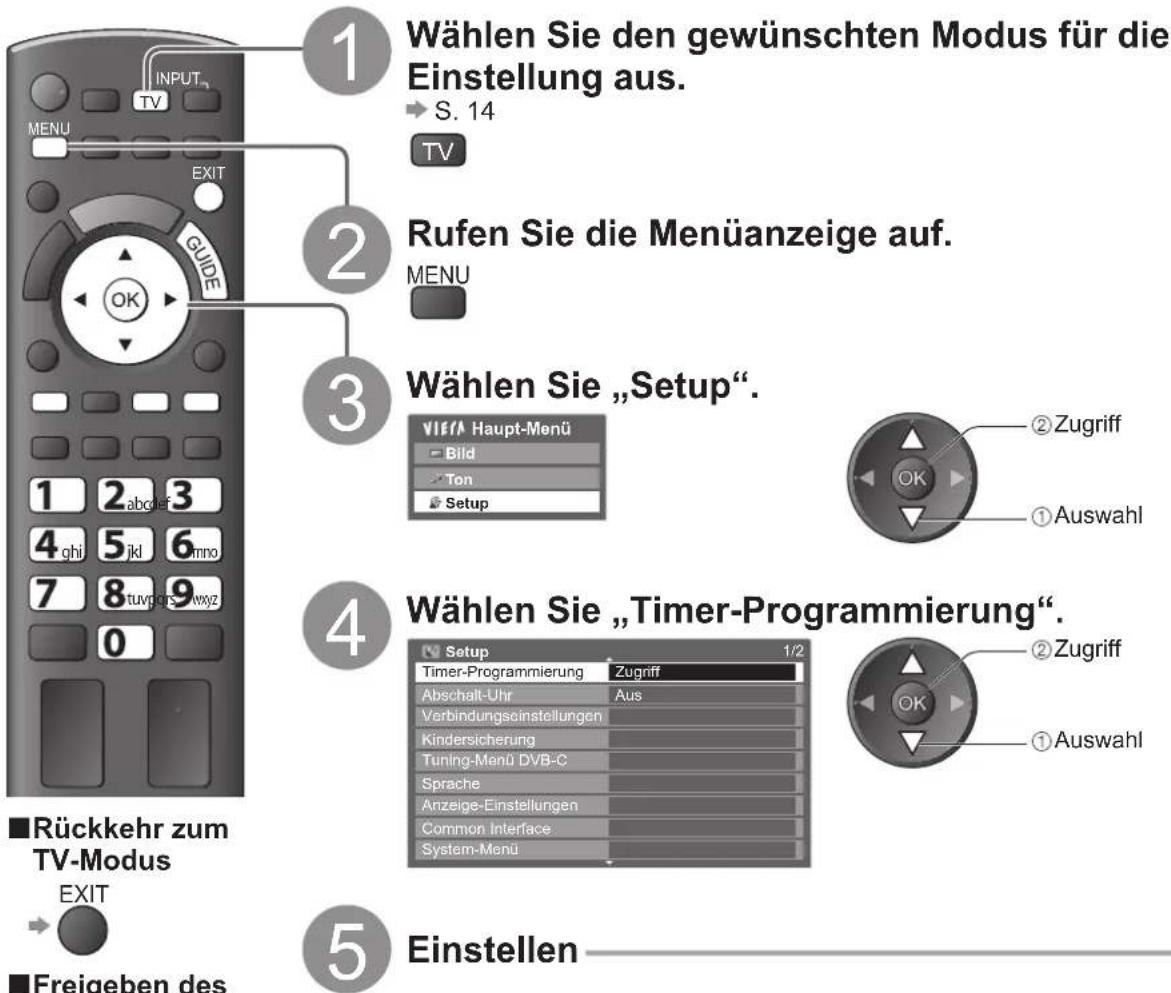 PANASONIC TX-P42S20 - Timer-Programmierung über das Menü - 1
