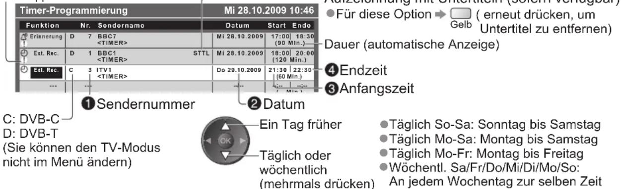 PANASONIC TX-P42S20 - ③ Stellen Sie Sender, Datum und Uhrzeit ein (wiederholen Sie die Vorgänge wie unten beschrieben) - 6