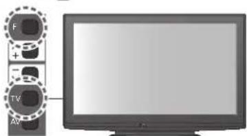 PANASONIC TX-P42S20 - DVB-T-Programme oder analoge Programme - 19