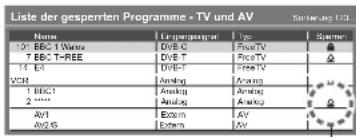 PANASONIC TX-P42S20 - ③ Wählen Sie den zu sperrenden Kanal / Eingang. - 1