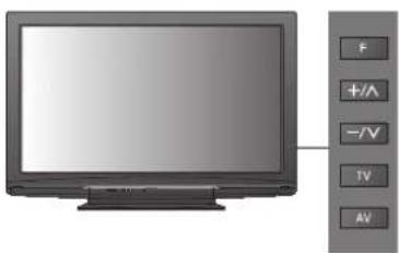 PANASONIC TX-P42S10ES - DVB-C-Sender - 14