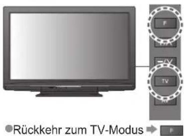 PANASONIC TX-P42S11 - DVB-T-Programme oder analoge Programme - 10