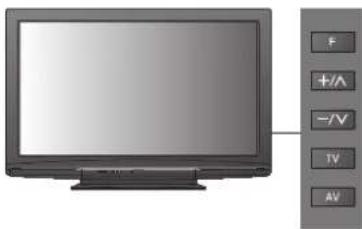 PANASONIC TX-P42S11 - DVB-C-Sender - 6