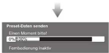 PANASONIC TX-P42GA11 - Die automatische Einrichtung startet - 1