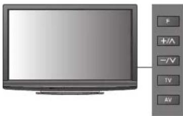 PANASONIC TX-P42GA11 - DVB-C-Sender - 10