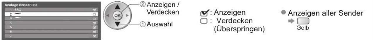 PANASONIC TX-P42GA11 - Sie können unerwünschte analoge Sender überspringen und analoge Sender bearbeiten. Senderliste - 1
