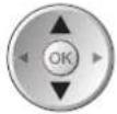 PANASONIC TX-P42GA11 - ■ Gebrauch der Fernbedienung - 1