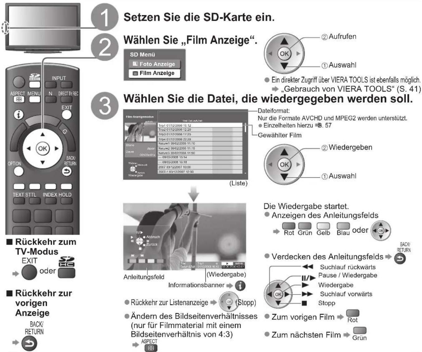 PANASONIC TX-P42GA11 - Film Anzeige - 1