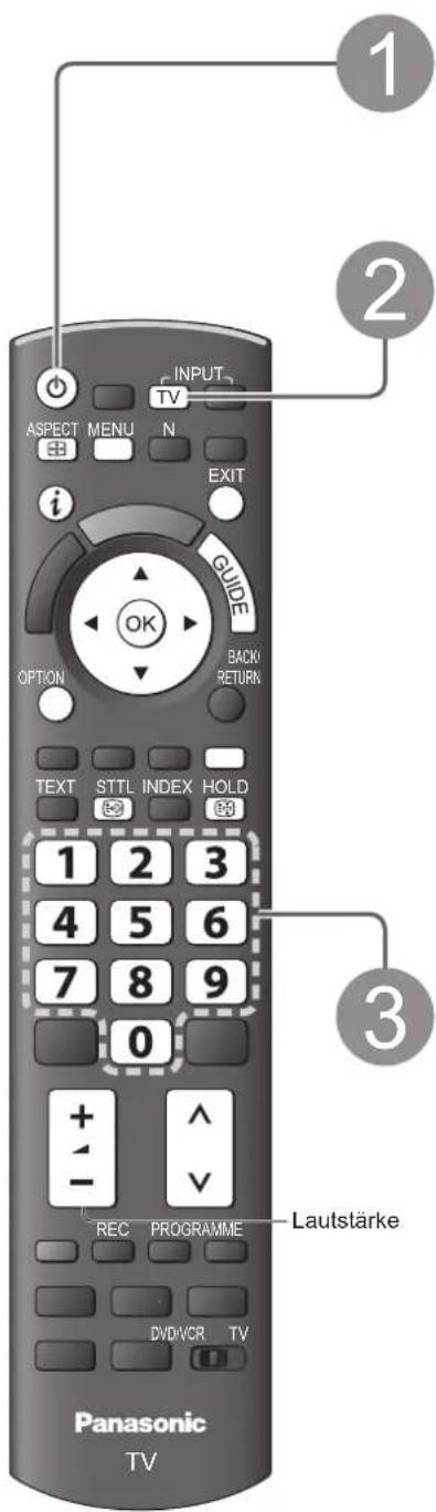 PANASONIC TX-P42GA11 - Betrachten von Fernsehprogrammen - 1