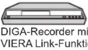 PANASONIC TX-P42GA11 - Übersicht über die Q-Link- und VIERA Link-Funktionen - 10