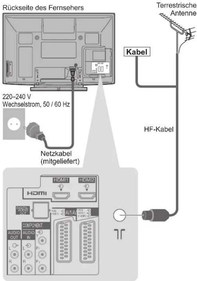 PANASONIC TX-P42GA11 - Beispiel 1 Anschließen der Antenne - 1