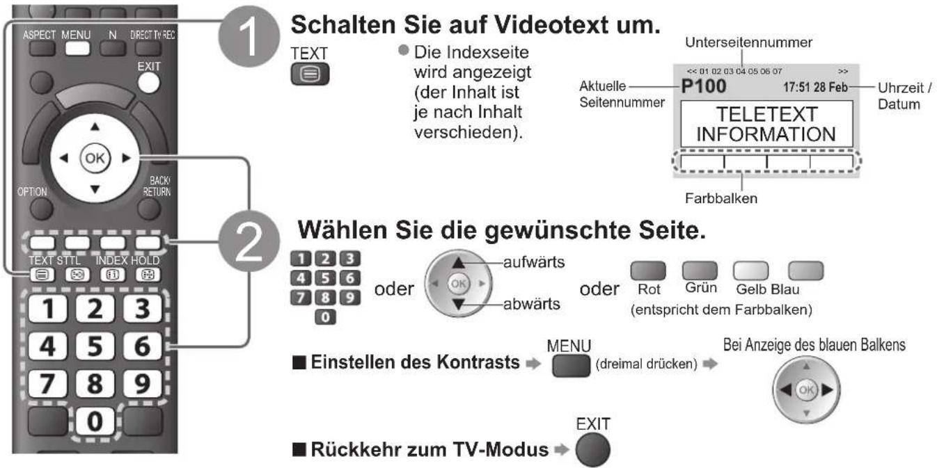 PANASONIC TX-P42GA11 - Worum handelt es sich beim List-Modus? - 1