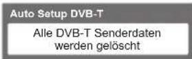 PANASONIC TX-P42GA11 - DVB-T-Programme oder analoge Programme - 7