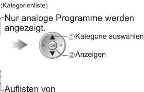 PANASONIC TX-P42GA11 - Rufen Sie den Programmassistenten auf. - 15