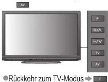 PANASONIC TX-P42G15 - DVB-S-Sender - 6