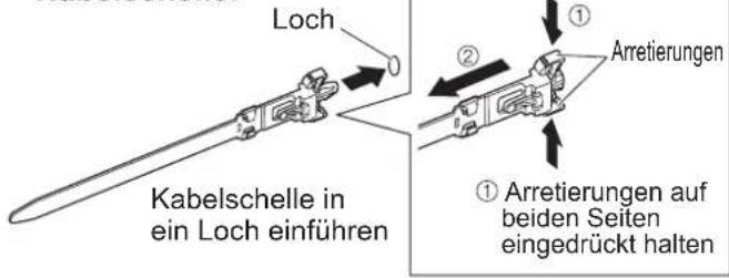 PANASONIC TX-P42G15 - Gebrauch der Kabelklemmen - 2