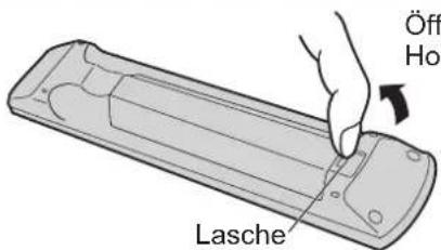 PANASONIC TX-P42G15 - Einlegen / Entfernen der Batterien der Fernbedienung - 1