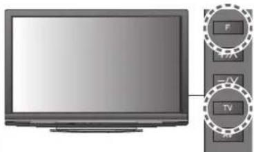 PANASONIC TX-P42G15 - DVB-T-Programme oder analoge Programme - 14