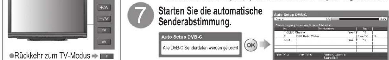 PANASONIC TX-P42G15 - DVB-C-Sender - 8