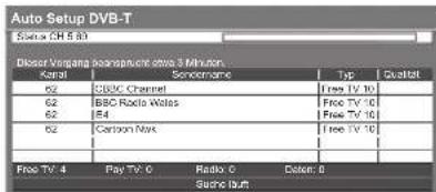 PANASONIC TX-P42C10E - Starten Sie die automatische Senderabstimmung. - 3