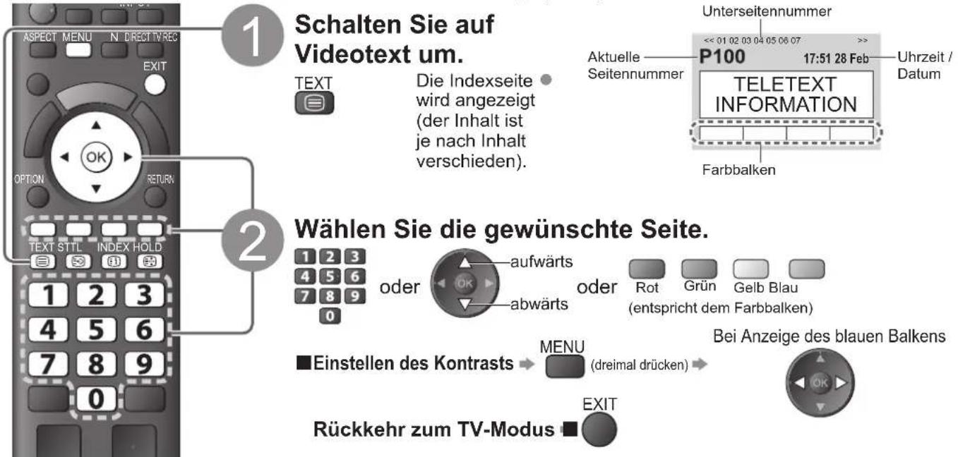 PANASONIC TX-P42C10E - Worum handelt es sich beim List-Modus? - 1