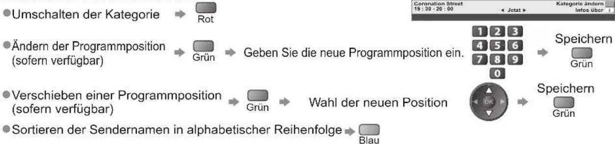 PANASONIC TX-P42C10E - ■Bearbeiten von Programmen - 1