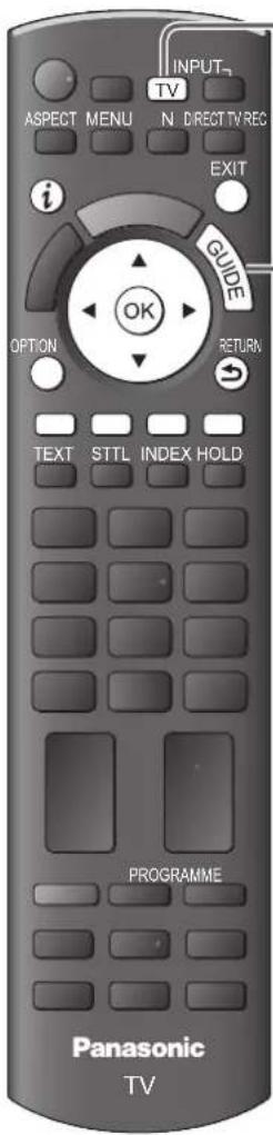 PANASONIC TX-P42C10E - Verwendung des Programmassistenten - 1