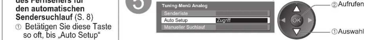 PANASONIC TX-P42C10E - Analoge Sender - 4