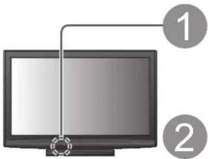 PANASONIC TX-P42C10ES - Automatische Einrichtung - 1