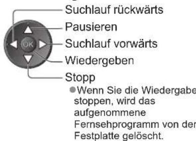 PANASONIC TX-P42C10ES - Bedienung der Pause Live TV-Funktion - 1