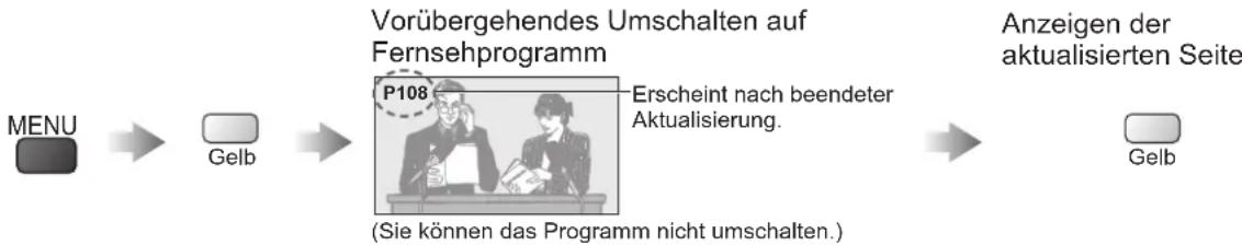 PANASONIC TX-P42C10ES - Betrachten eines Fernsehprogramms während der Suche nach einer Videotext-Seite - 1
