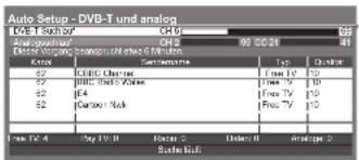 PANASONIC TX-P42C10ES - ■Die automatische Einrichtung ist abhängig vom gewählten Land verschieden - 3