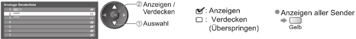 PANASONIC TX-P42C10ES - Sie können unerwünschte analoge Sender überspringen und analoge Sender bearbeiten Senderliste - 1