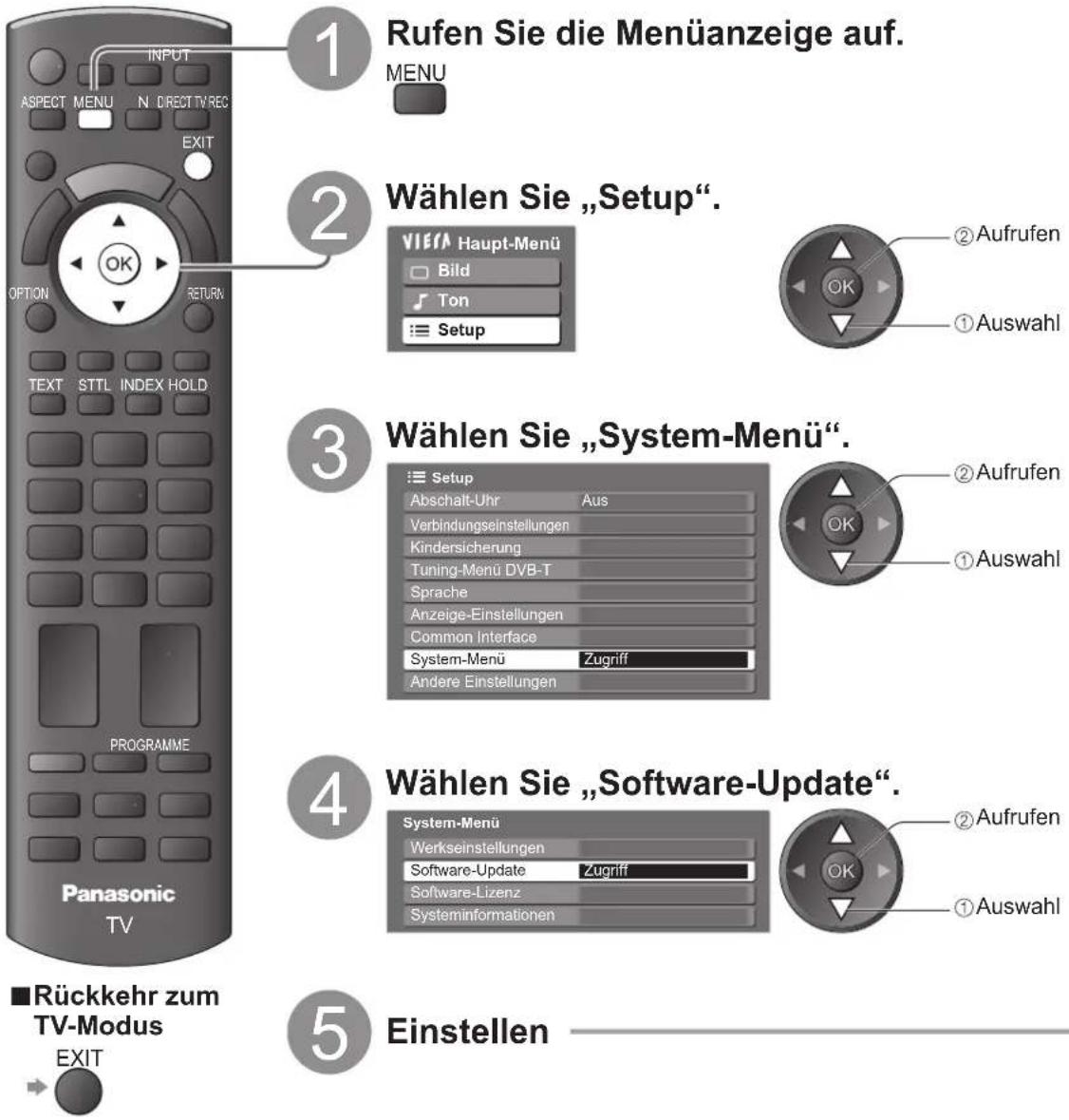PANASONIC TX-P37X10Y - Aktualisieren der Software des Fernsehers - 2