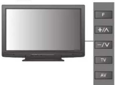 PANASONIC TX-P37X10Y - DVB-C-Sender - 12