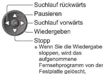 PANASONIC TX-P37X10Y - ■ Bedienung der Pause Live TV-Funktion - 1