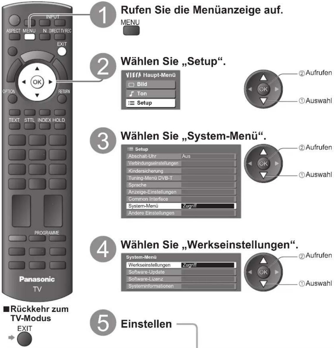 PANASONIC TX-P37X10Y - Werkseinstellungen - 1