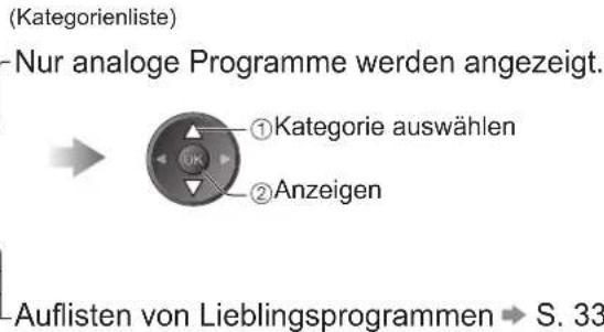 PANASONIC TX-P37X10Y - Rufen Sie den Programmassistenten auf. - 12
