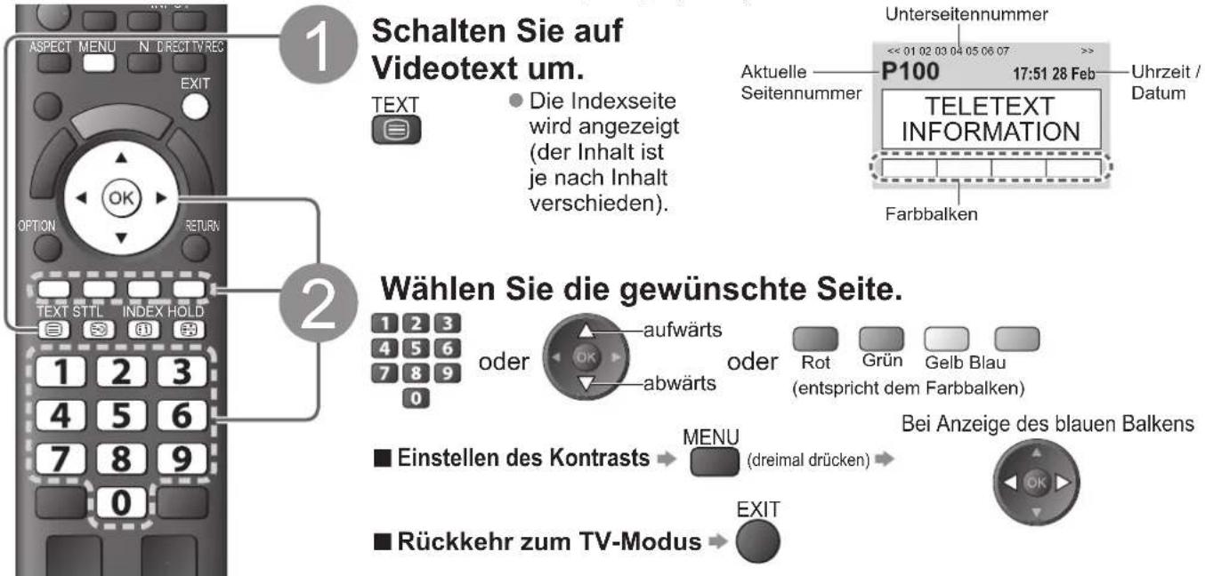 PANASONIC TX-P37X10Y - Worum handelt es sich beim List-Modus? - 1