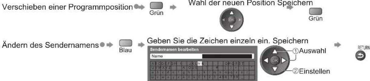 PANASONIC TX-P37X10Y - ■ Bearbeiten von Programmen - 3