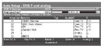 PANASONIC TX-P37X10Y - ■ Die automatische Einrichtung ist abhängig vom gewählten Land verschieden. - 7
