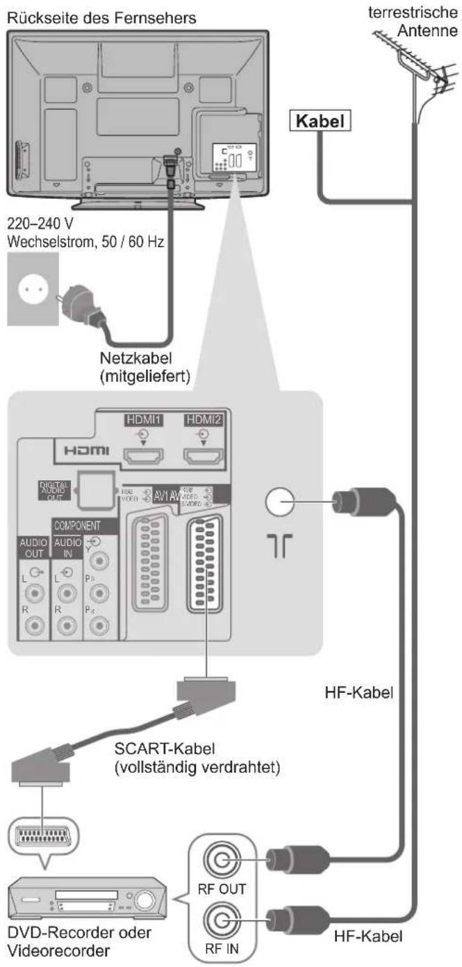 PANASONIC TX-P37X10Y - Beispiel 2 Anschließen eines DVD- Recorders / Videorecorders - 1