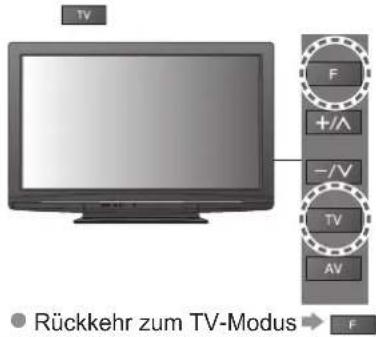 PANASONIC TX-P37X10Y - DVB-T-Programme oder analoge Programme - 17