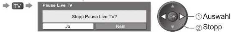 PANASONIC TX-P37X10Y - ■ Rückkehr zum laufenden Fernsehprogramm - 1