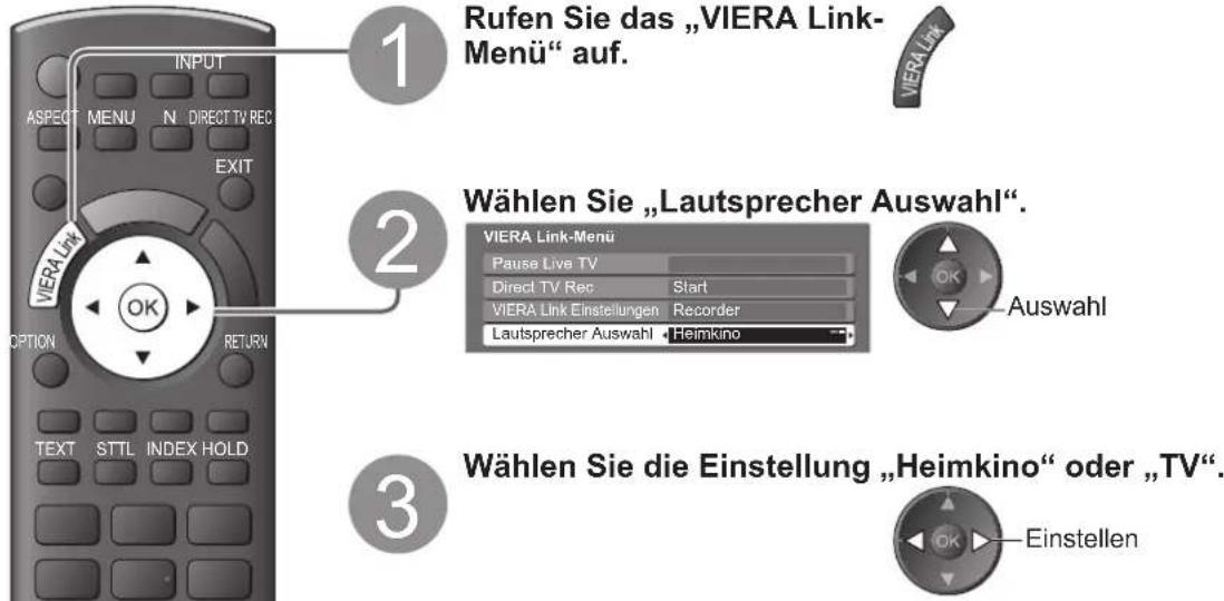PANASONIC TX-P37C10ES - Zugriff auf und Steuerung der Lautstärke der Lautsprecher - 1