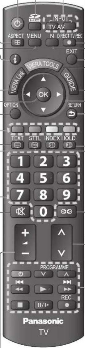 PANASONIC TX-P37C10ES - Stummschaltung - 1