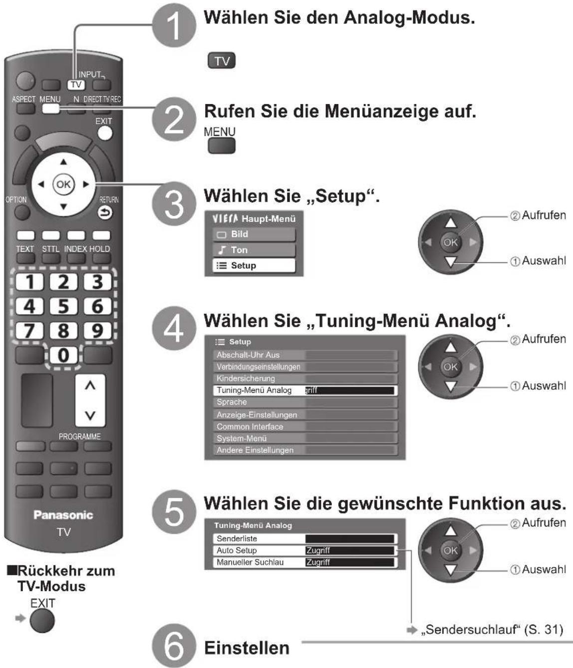 PANASONIC TX-P37C10ES - (analog) - 1