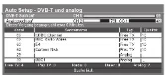 PANASONIC TX-P37C10ES - ■Die automatische Einrichtung ist abhängig vom gewählten Land verschieden - 5