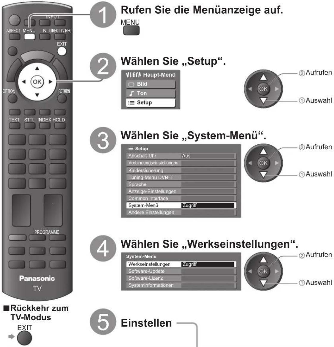 PANASONIC TX-P37X10E - Werkseinstellungen - 1